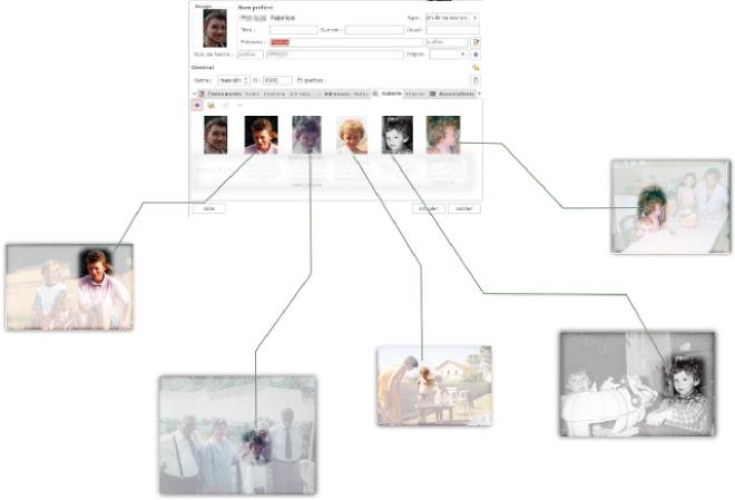 Le rattachement aux différentes photos pour former cette galerie de portraits